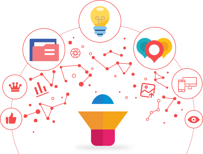 做品牌營(yíng)銷(xiāo)應(yīng)該如何塑造網(wǎng)站？